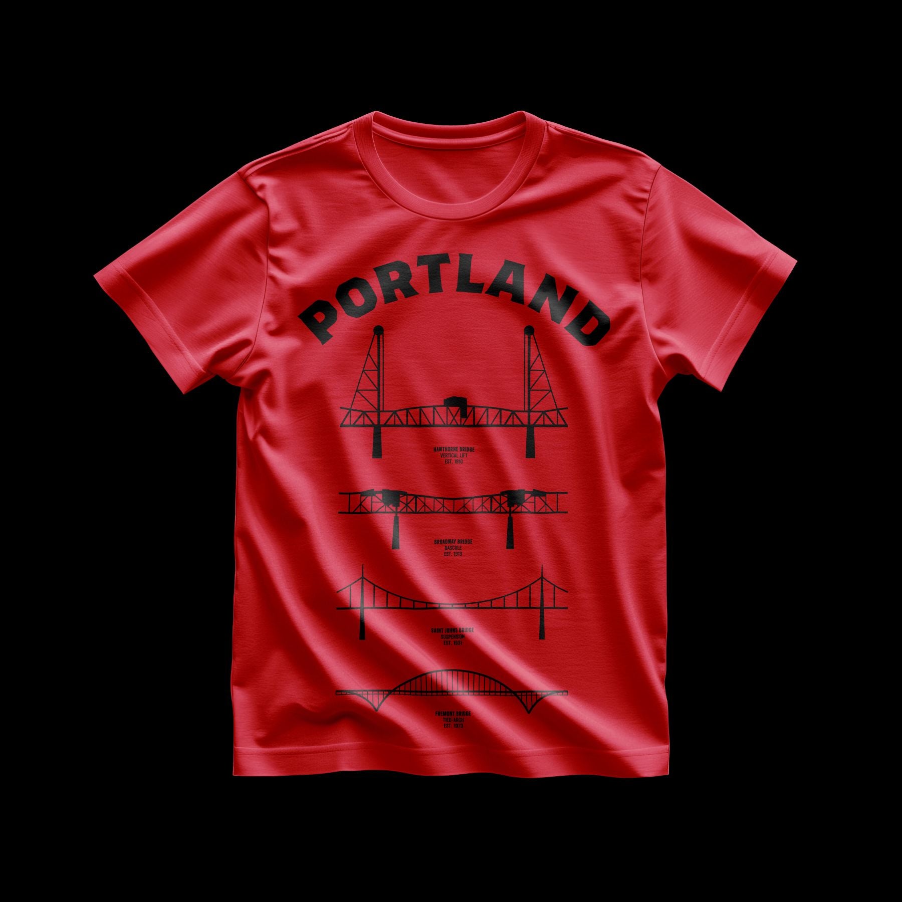 Rip City Game Time