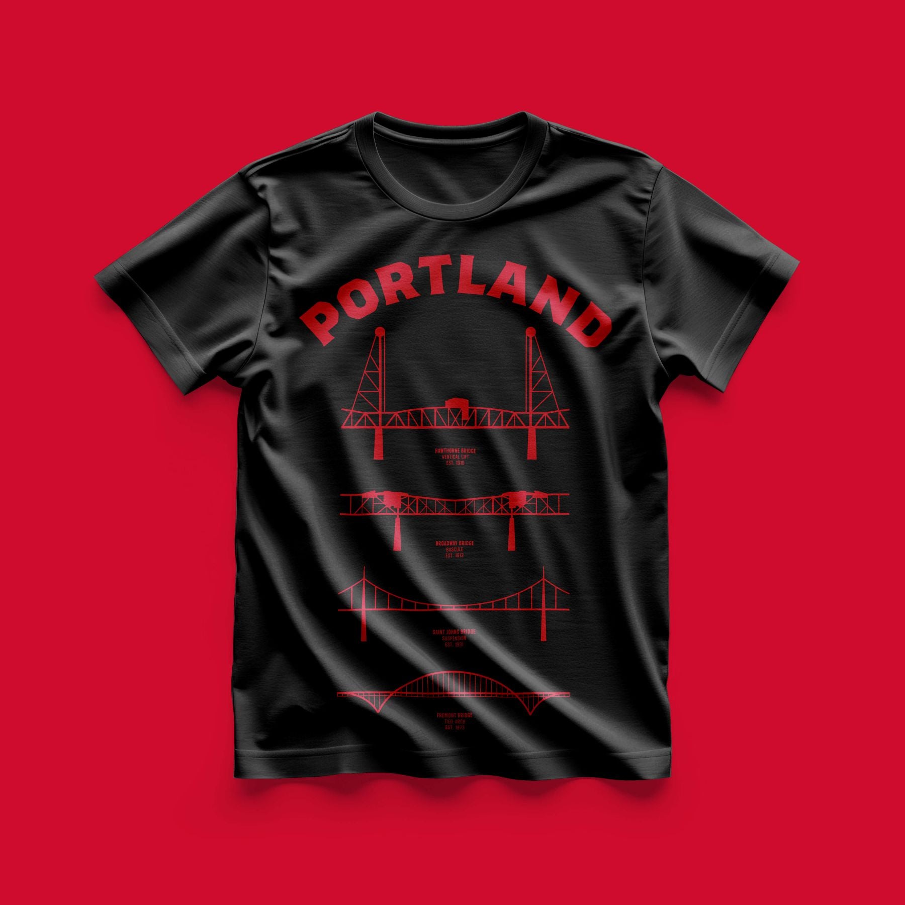 Rip City Game Time